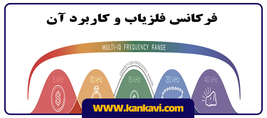 بررسی جدول فرکانس فلزات