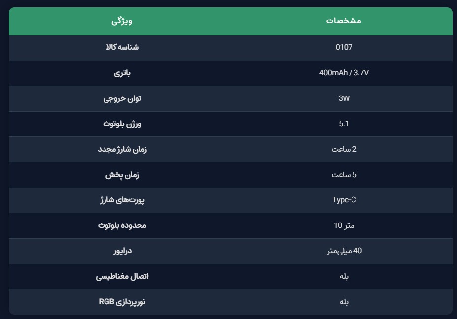 اسپیکر مغناطیسی Soundtec پرودو مدل PD-STMS3W